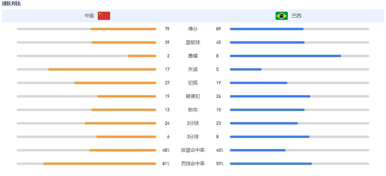 在接下来的几天里，他将向俱乐部和球迷告别。